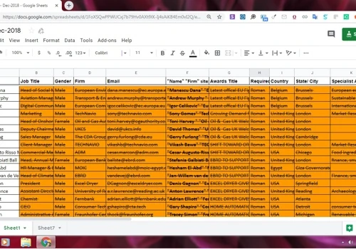 Targeted Lead Generation