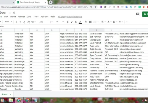 B2B Lead Generation
