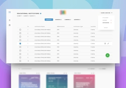 Custom Dashboard Project