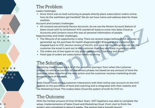 Personalized Food Company Case Study