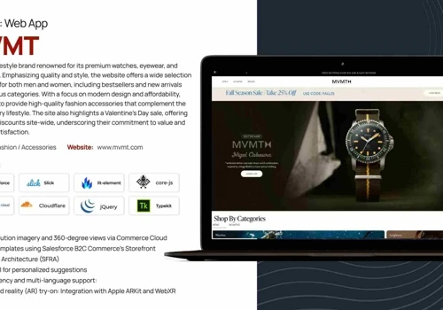 Innovadel Technologies partnered with MVMT Watches