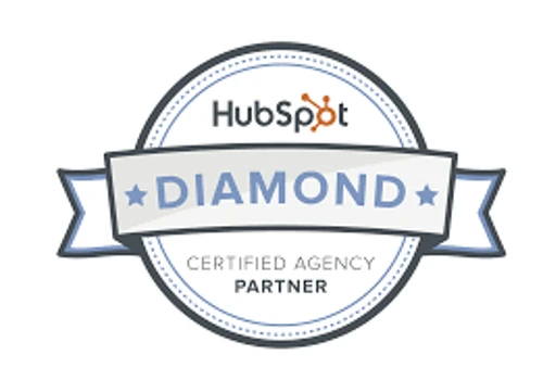 Inbound Marketing Agency needed paid media help