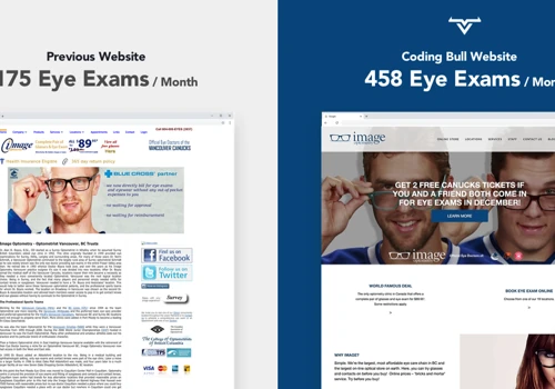 Image Optometry