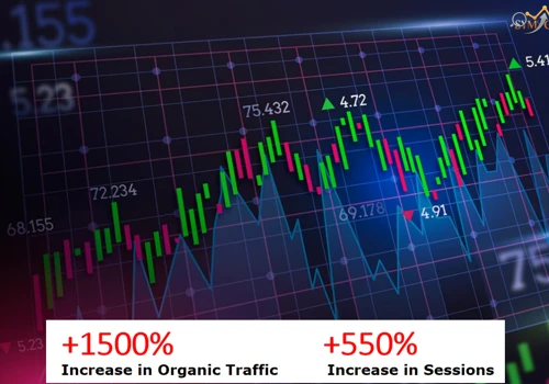 SEO & PPC Services for Venture Capital Firm