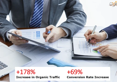 SEO & PPC for Business Consultants