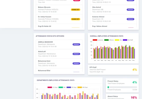 Attendance Management System