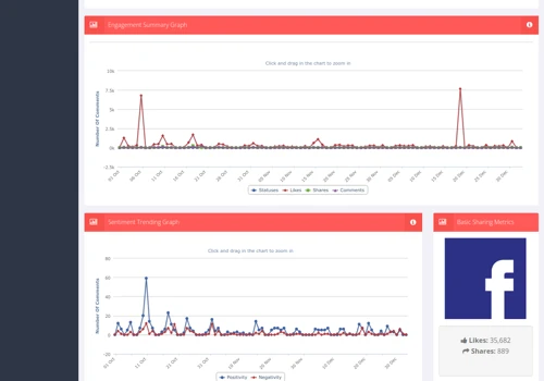 INSIDE TRENDS Business Application