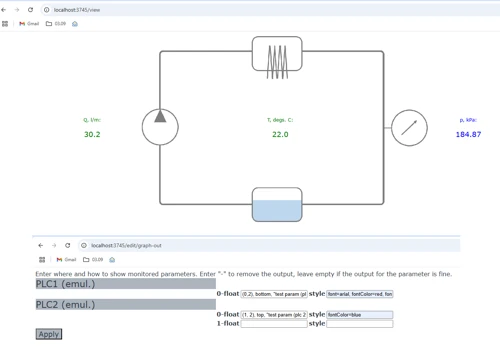 Custom SCADA software