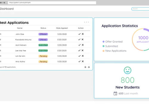 EntriPhi - Automated Online Admission System