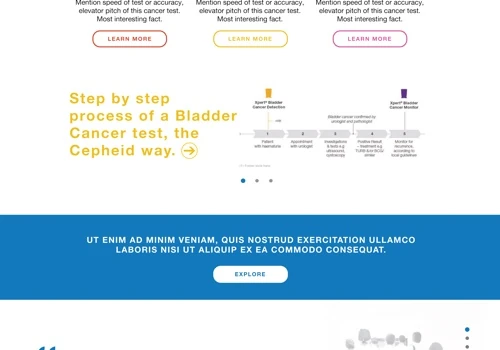 Cepheid Oncology Website
