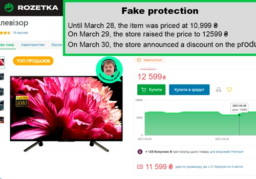 True Price