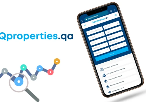Qproperties SEO