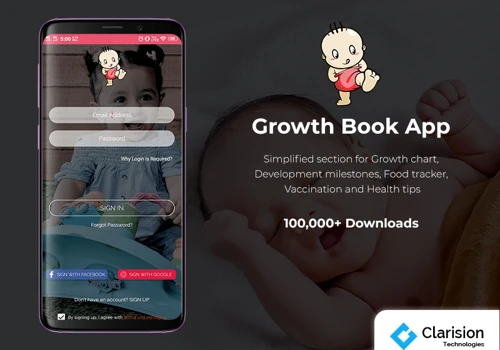 Growth Chart, Development Milestones & Vaccination