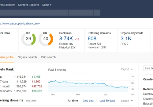 SEO Consulting for Mobile app development company