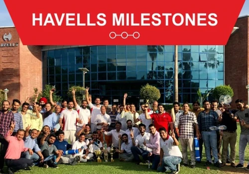 Developed eCommerce platform for Havells