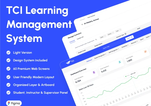 TCI Learning Management System for Students