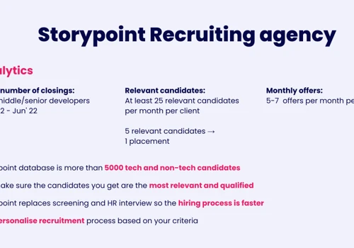 Our recruitment process