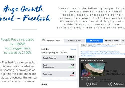 Huge Growth | Social - Facebook