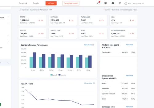 Marketing Automation Platform