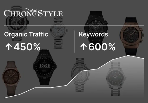 Project with Chronostyle