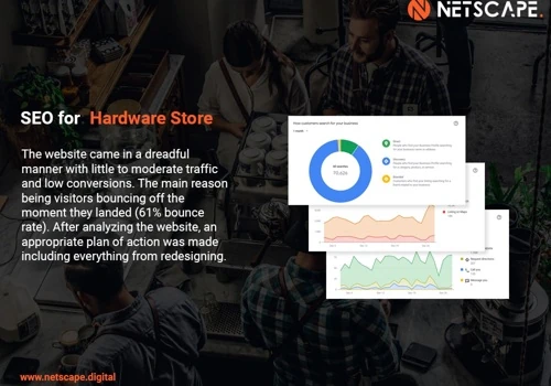 Local SEO for Hardware store