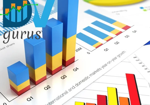 High Chart Dashboard - Data Visualization