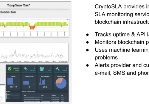 CryptoSLA - blockchain infrastructure uptime and security monitoring system