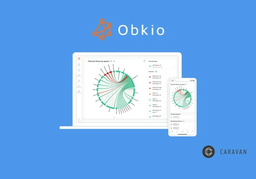 Obkio