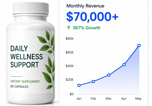 Scaling an Amazon Brand from $15K to $70K