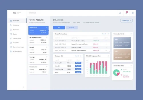 Fintech platform