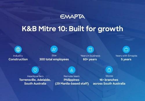 Case Study: K&B’s Outsourcing Journey