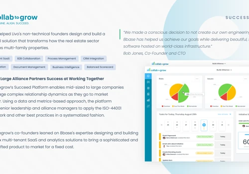 Collabtogrow Alliance Management SaaS