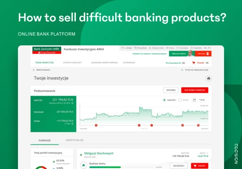 Ho to sell difficult banking products?