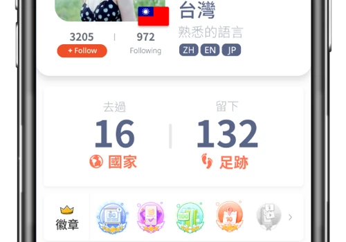 Oiyster Travel App