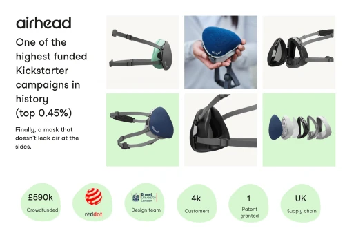 Airhead - $590k Crowdfunding Campaign