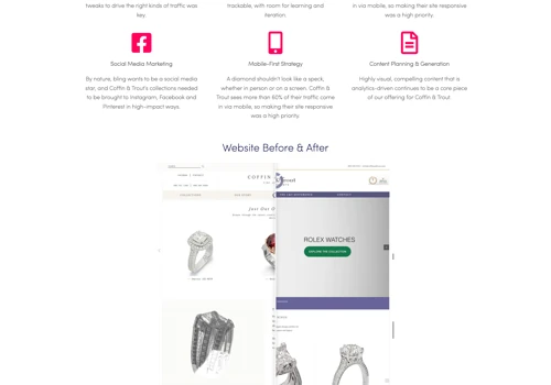 Online Advertising