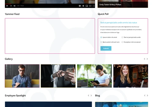 Intranet on SharePoint