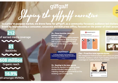 giffgaff - Shaping The Giffgaff Narrative