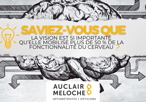 Gestion des réseaux sociaux