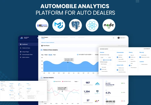 Dealership Toolkit Portal