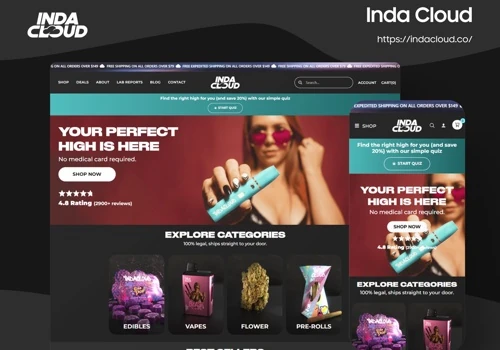 IndaCloud - WooCommerce Development