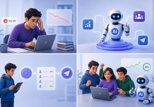 Reducing Student Drop-offs Using Helpful AI