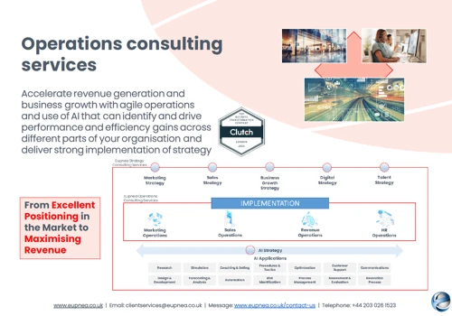 Operational Efficiency and Reporting
