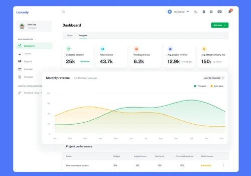 Lancerly SAAS Revamp