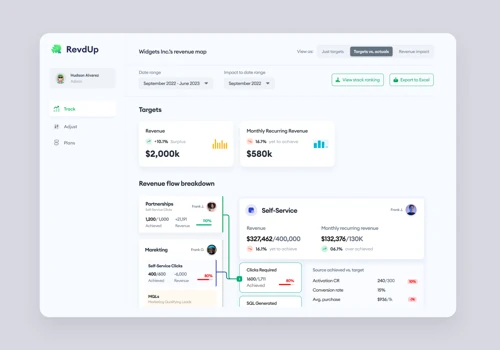 Patent-Pending B2B SaaS for Revenue Tracking