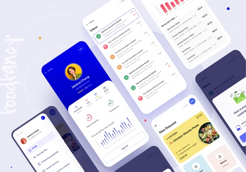 Foodfancy Mobile App Design