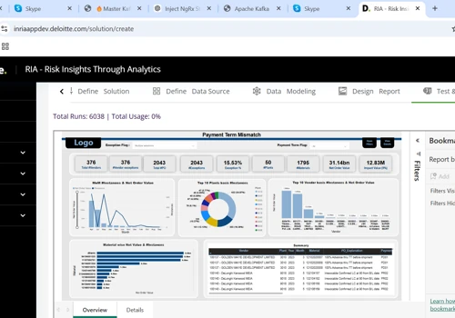 Risk Insight through Analytics