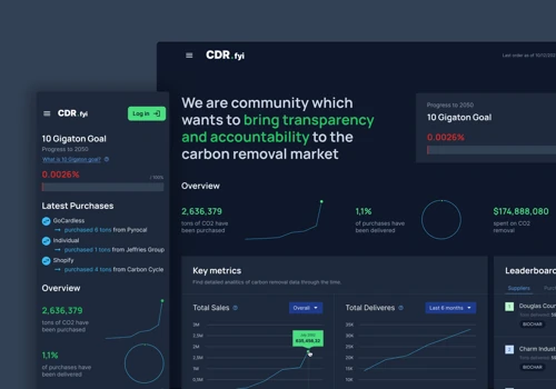 Product design for Cdr.fyi platform