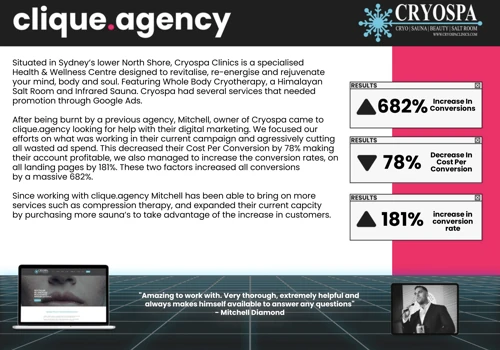 682% Increase In Sales and 78% Reduction In Costs
