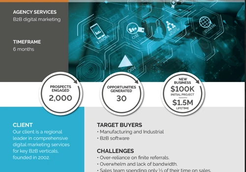 Digital Agency / AOR Case Study